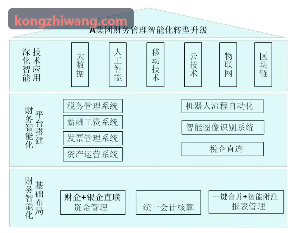 J9电子高通量测序NGS专业版