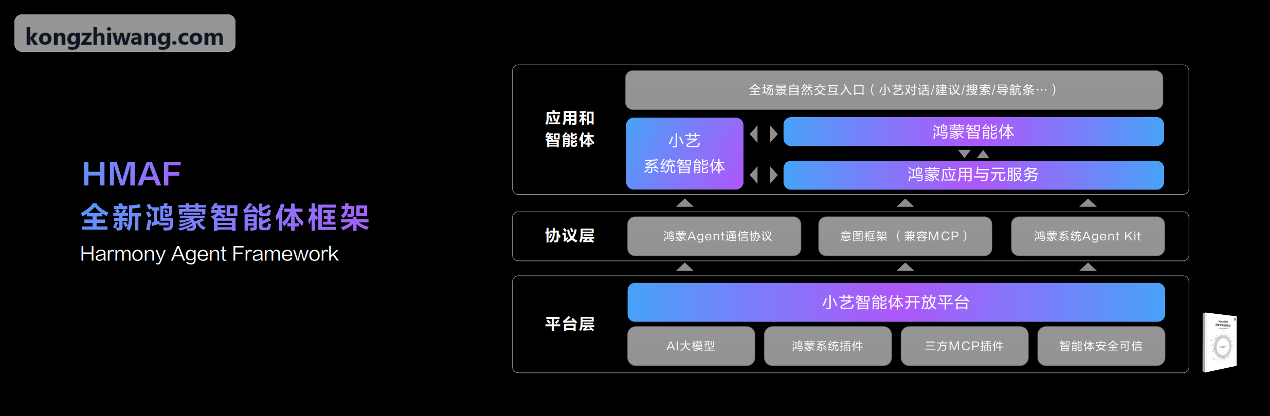 J9电子在双抗研发实验室的应用